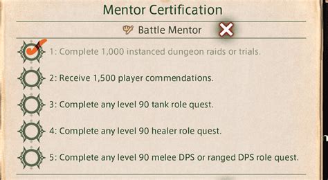 ff14 mentor requirements.